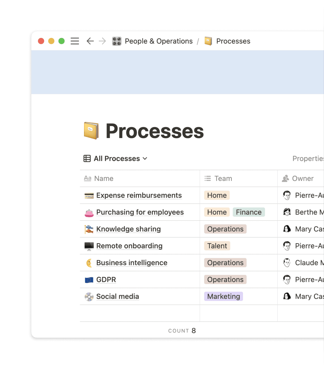 Teams see the most important processes with filtered database views.