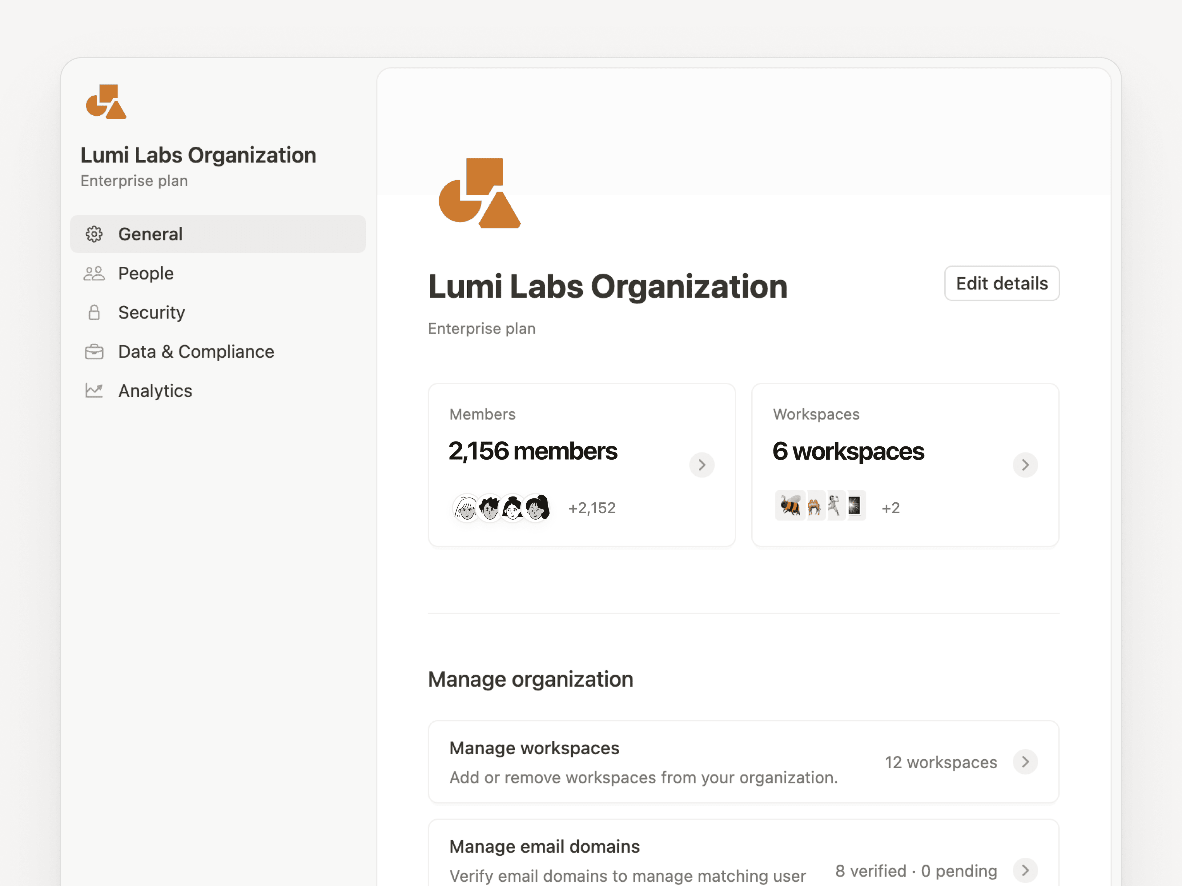 組織レベルの管理