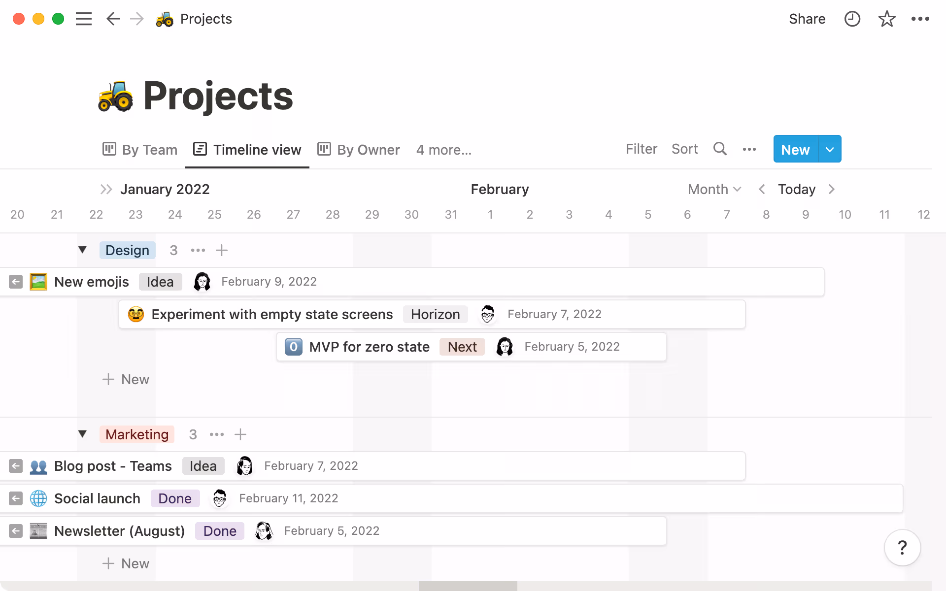 Each project has a clear start and end date.