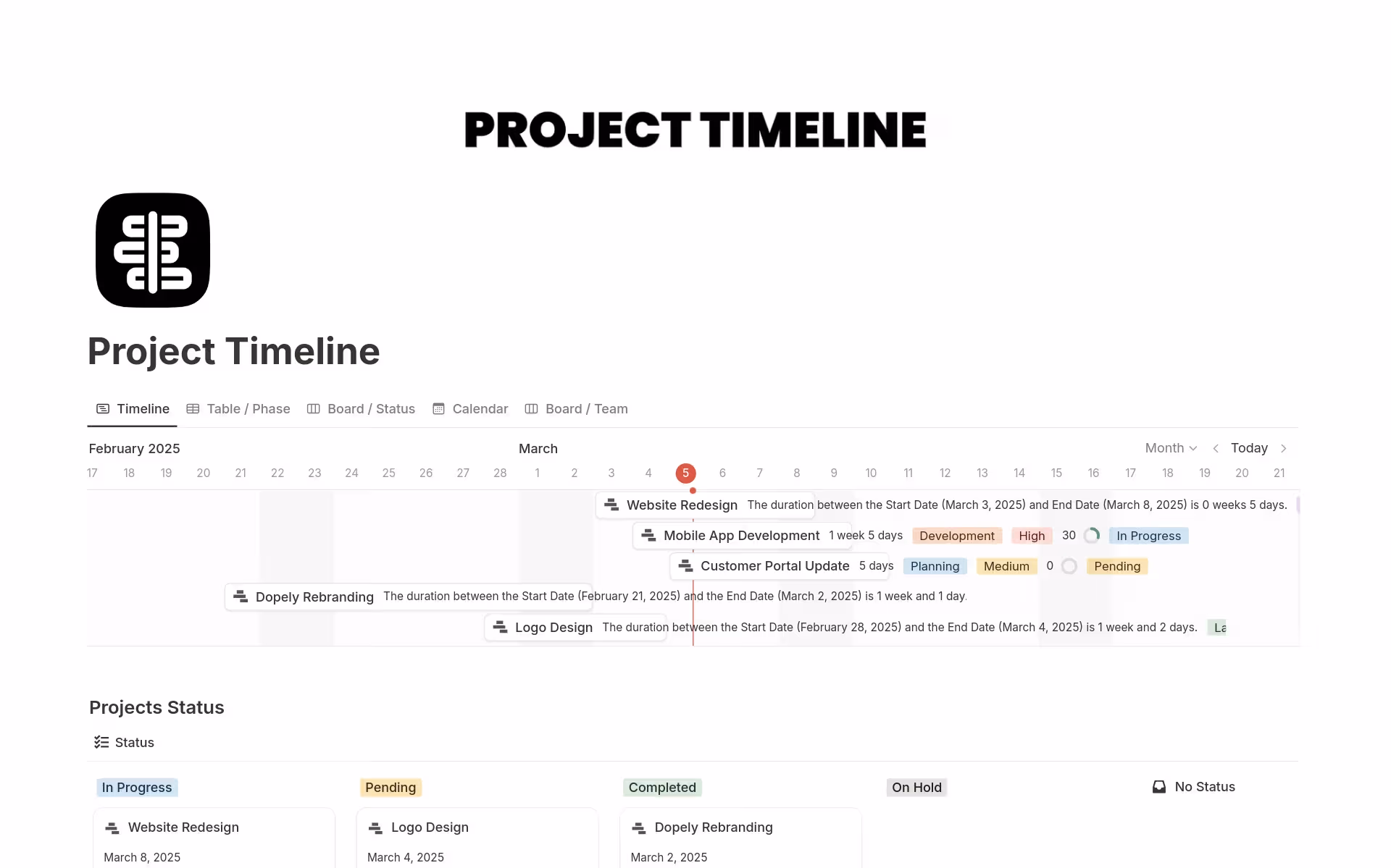A project timeline template that’s available in Notion