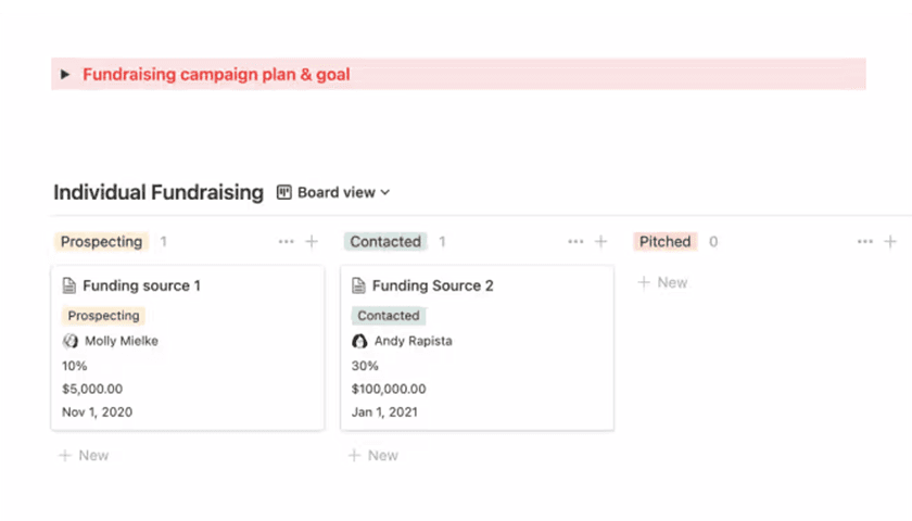 非営利団体の資金調達テンプレート製品画像